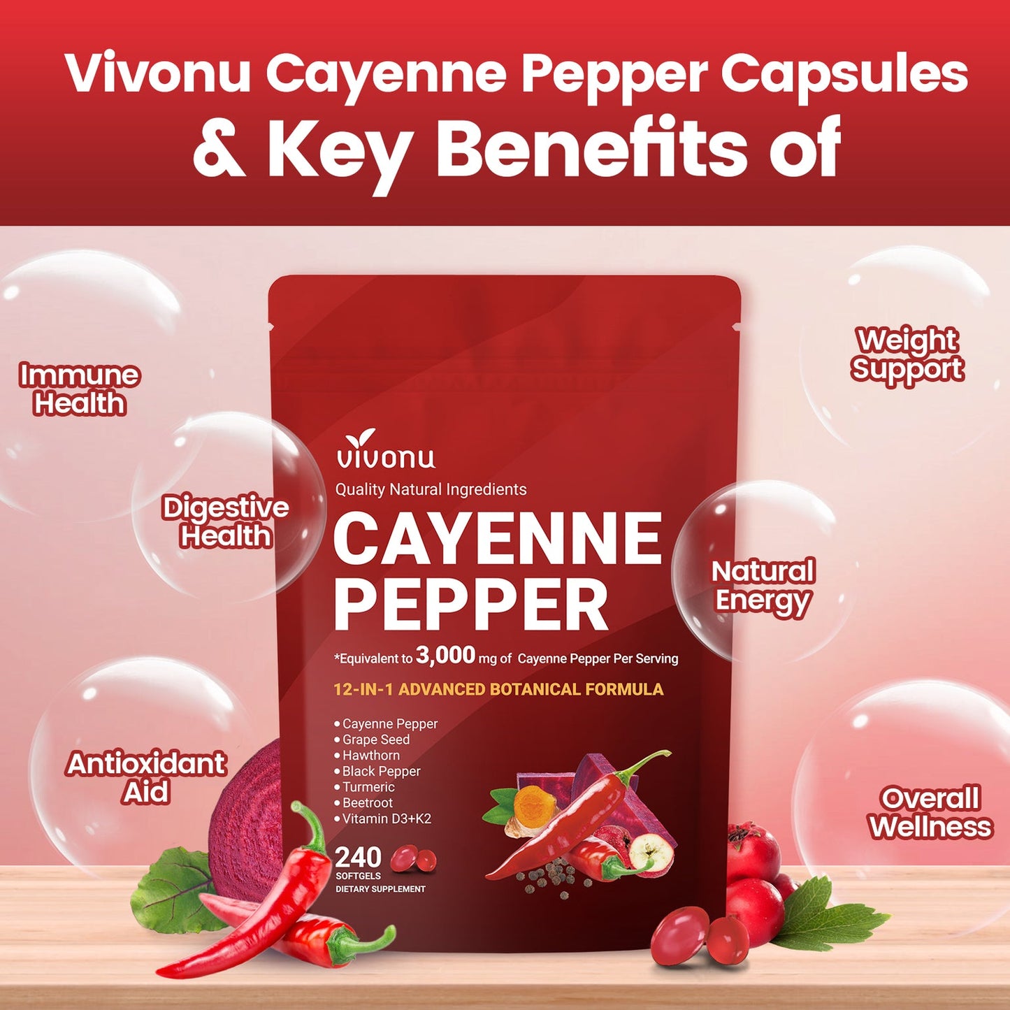 12 in 1 Cayenne Pepper Softgels