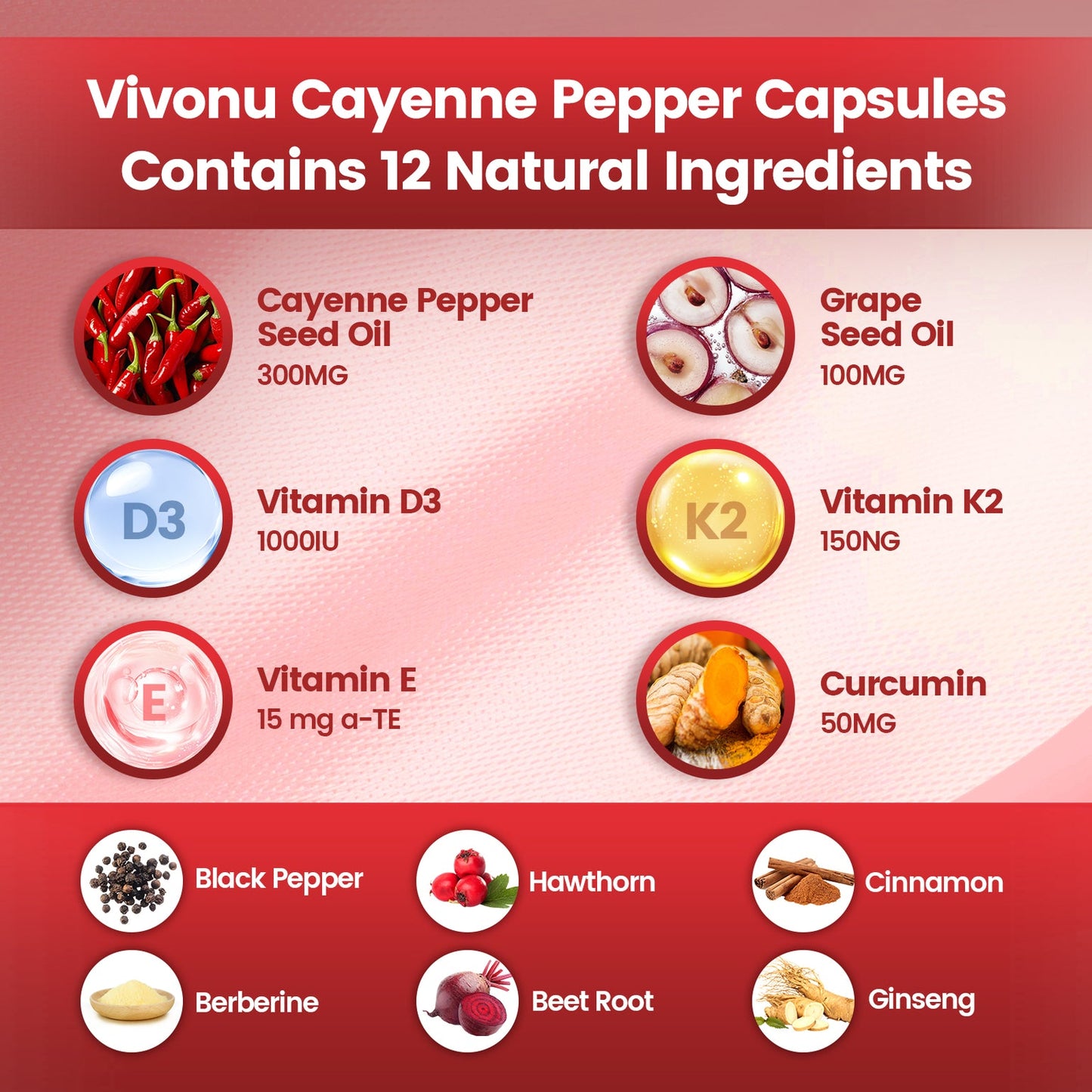 12 in 1 Cayenne Pepper Softgels